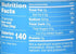Pillsbury Funfetti Aqua Blue Vanilla Frosting (Pack of 5) - Pillsbury