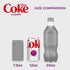 Diet Coke Cherry Diet Soda Pop Fridge Pack Cans, 12 fl oz, 12 Pack - Diet Coke