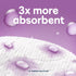 Cottonelle Ultra Comfort Toilet Paper, 6 Mega Rolls - Cottonelle