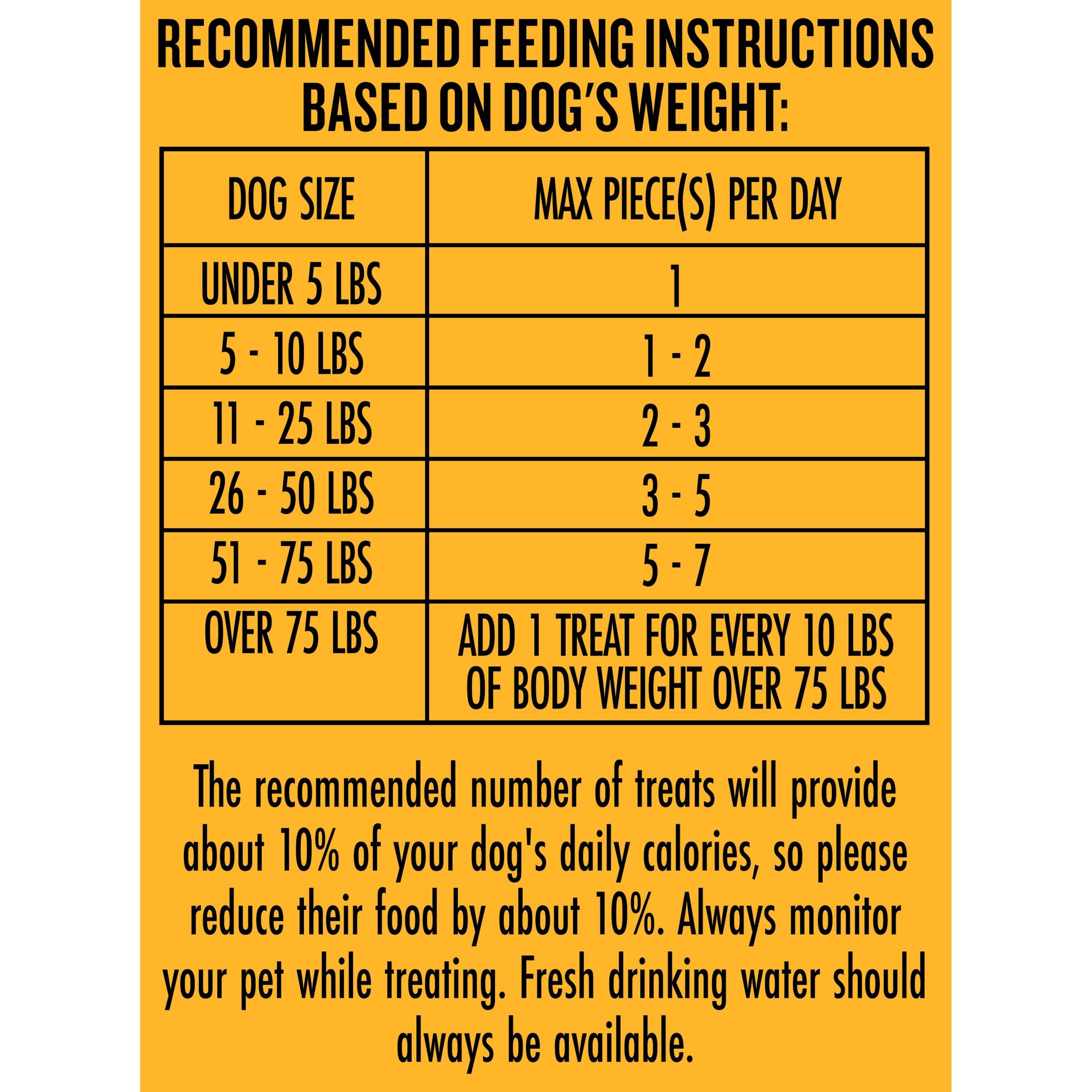 Milk-Bone Pup-kin Spice Dog Biscuits, 8 oz, 2 Pack