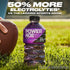 POWERADE Grape Sports Drink, 20 Oz - 24 Pack Hydration Boost - Powerade